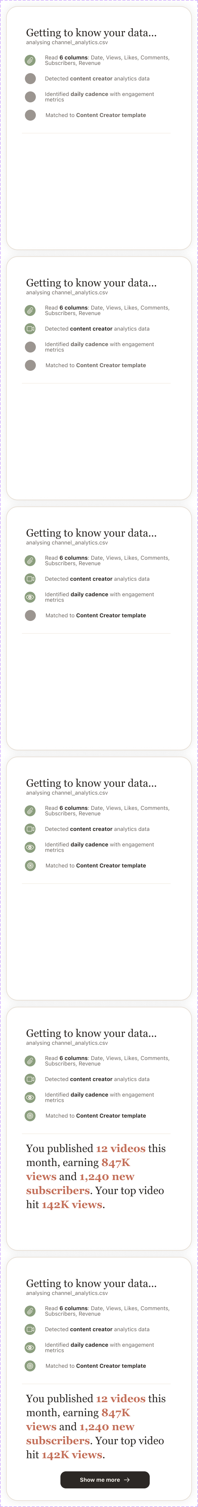 Data analysis component — scroll to see full