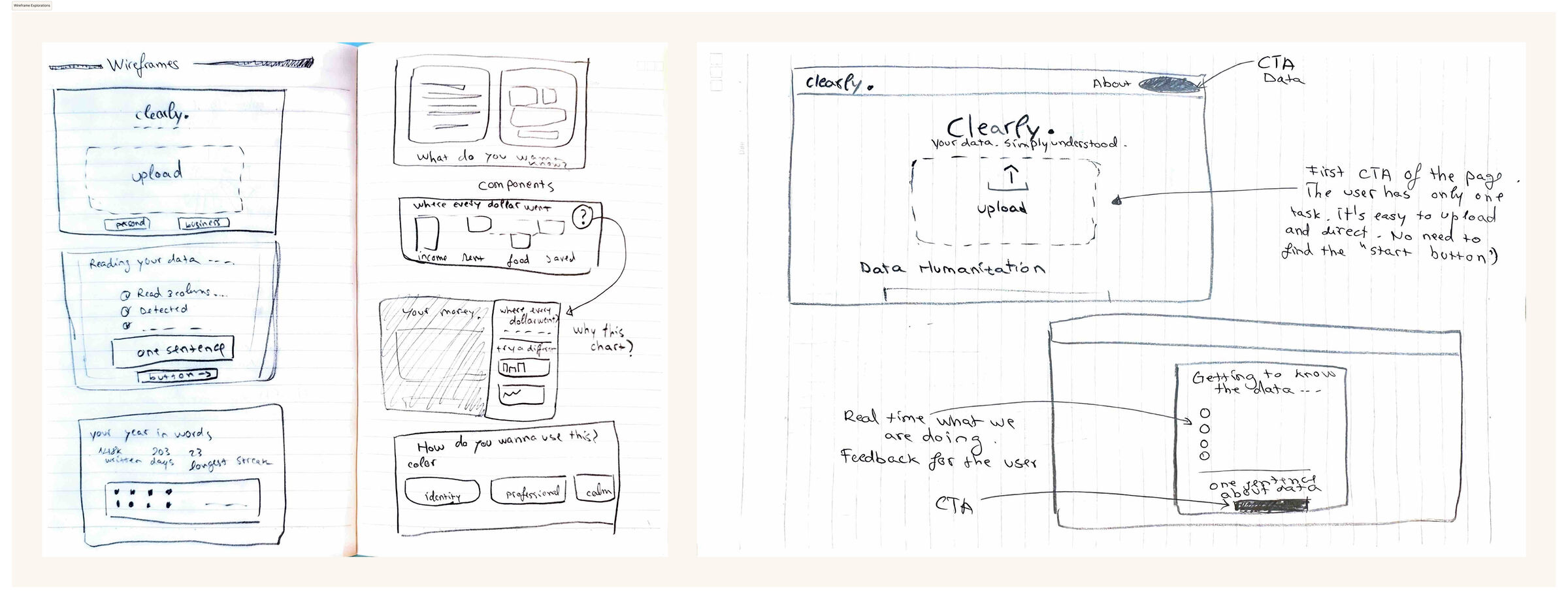 Paper wireframe explorations