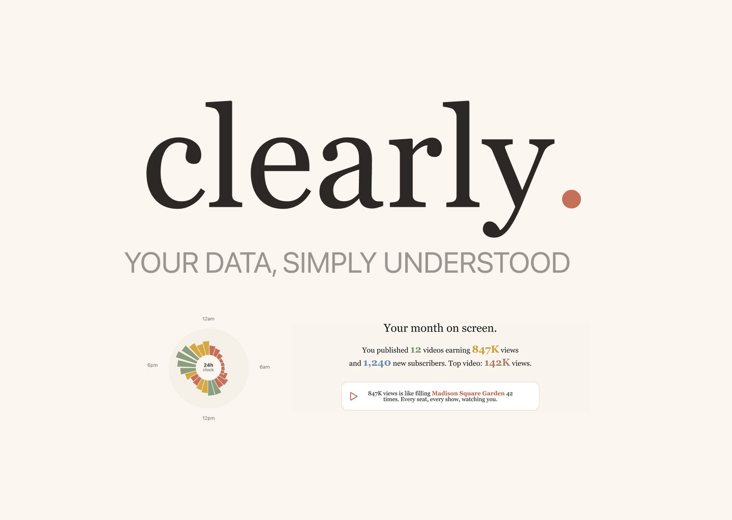 Clearly data visualization tool