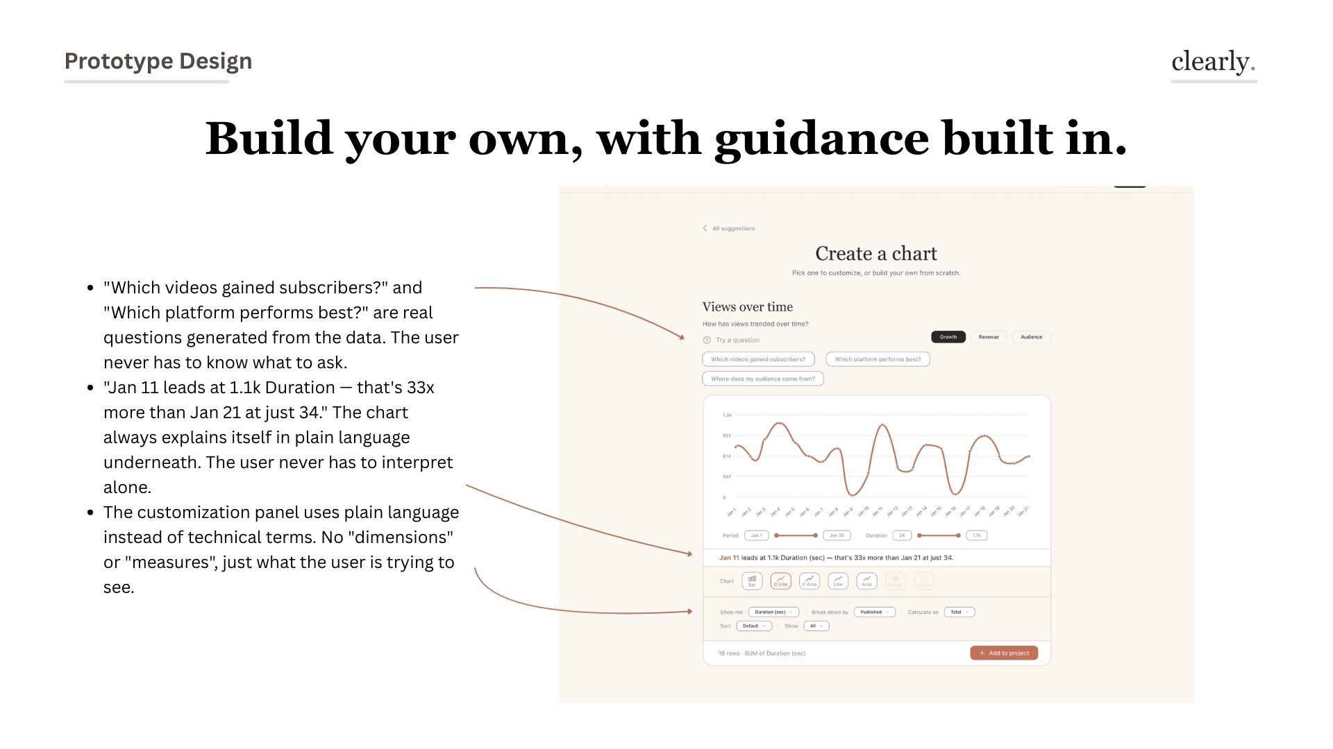 Build your own, with guidance built in