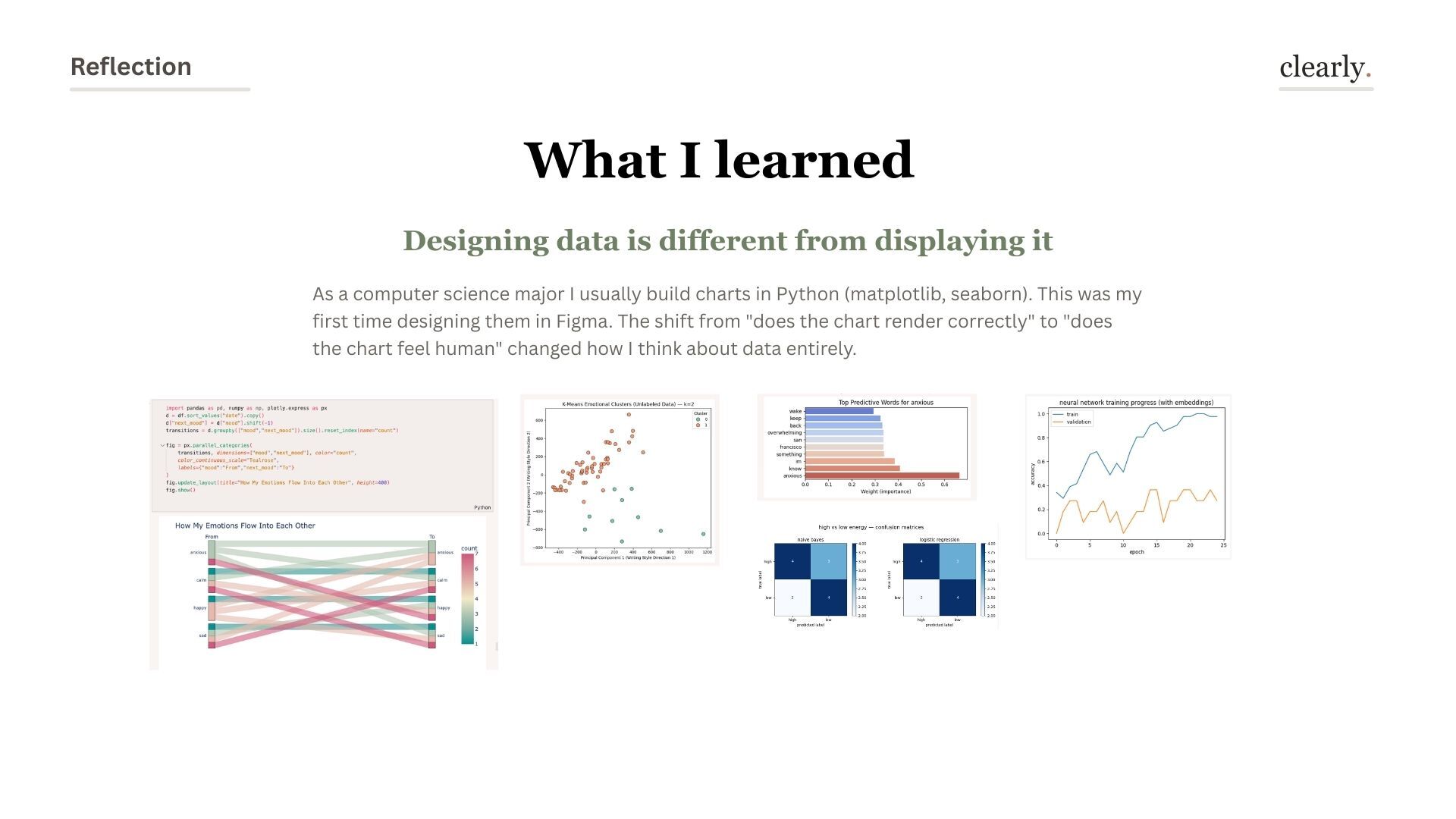 Slide 20 — What I learned