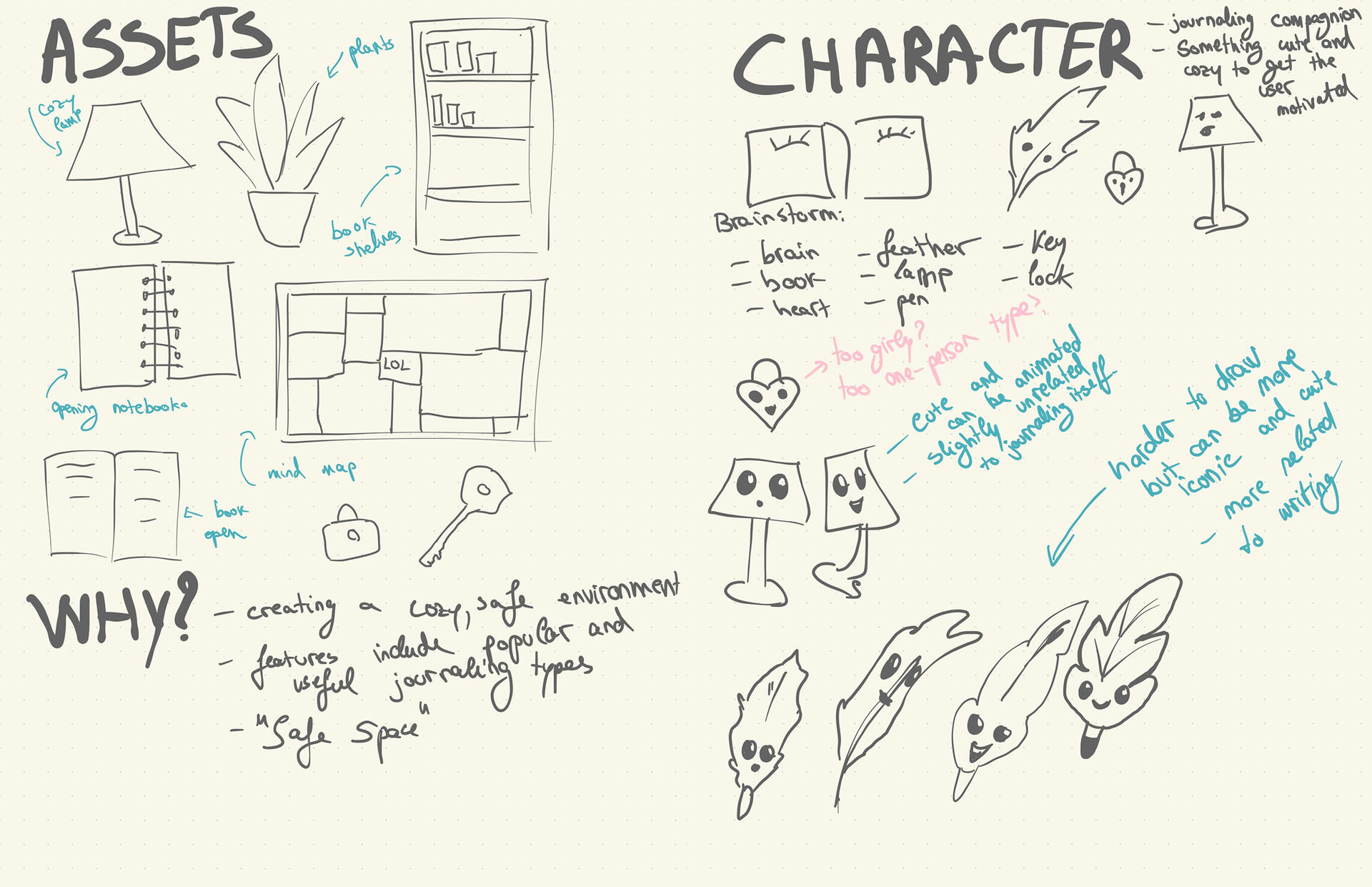 Character sketches and persona development showing feather companion evolution