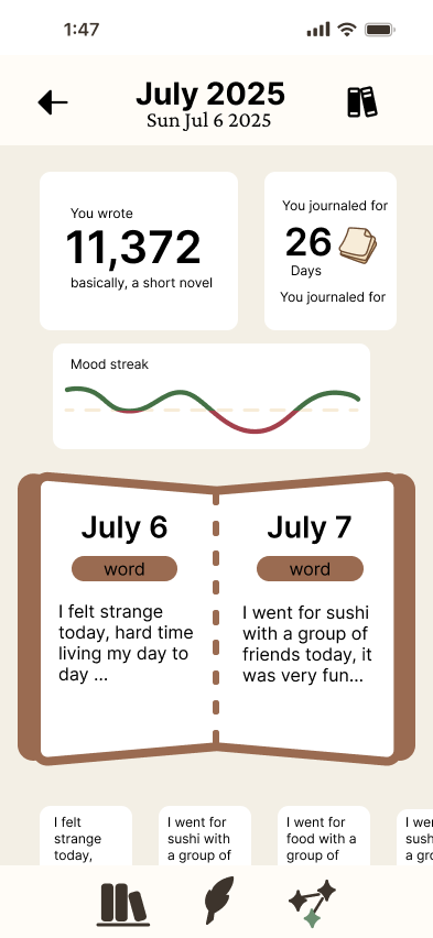 Final wireframe of monthly insights and reflection cards