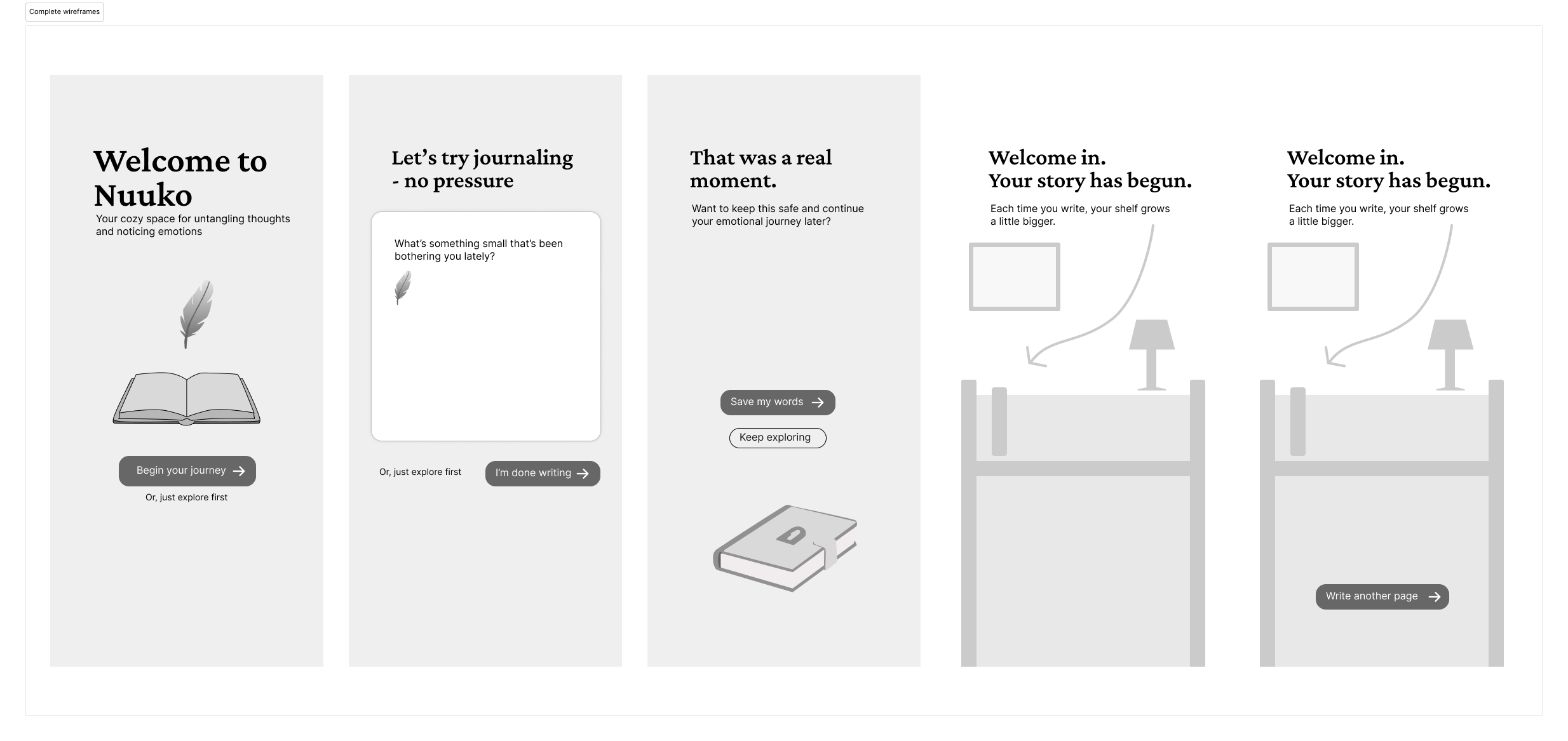 Onboarding wireframes showing gentle entry flows
