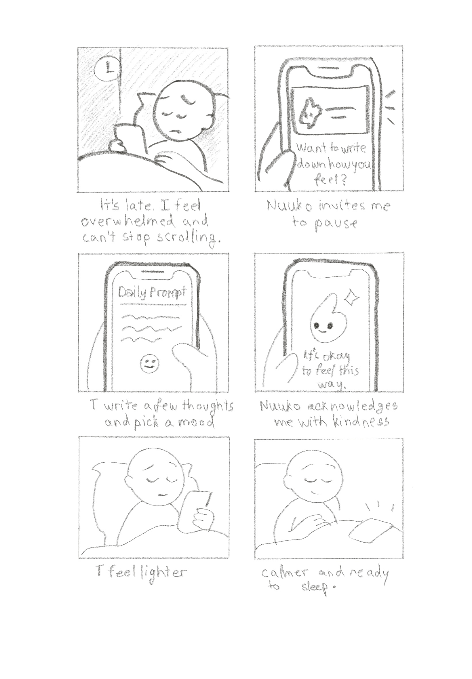 Alternative user journey storyboard