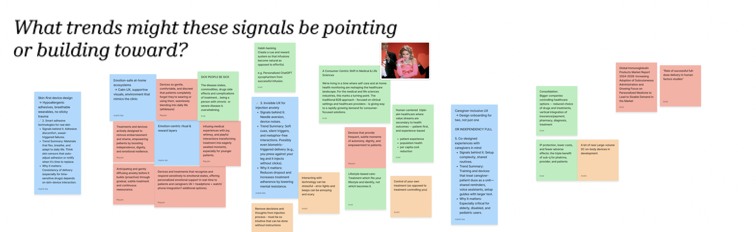 Research synthesis and insights