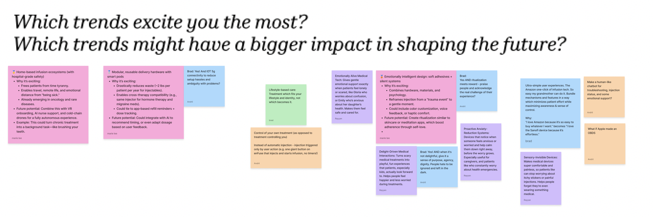 Additional research findings