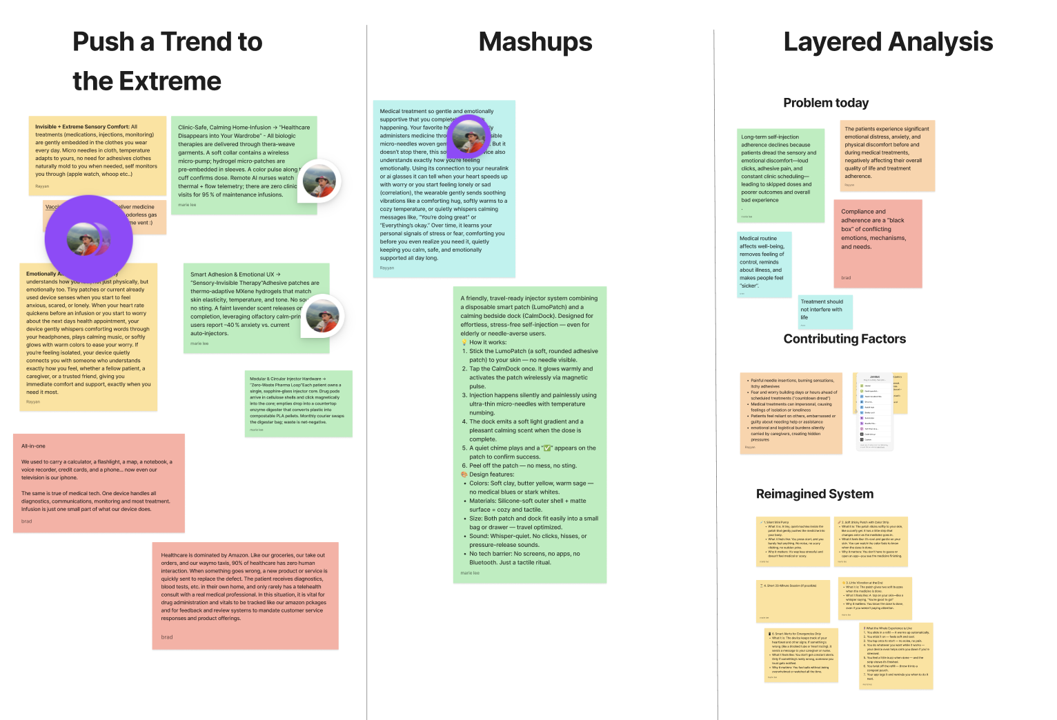Comprehensive research overview