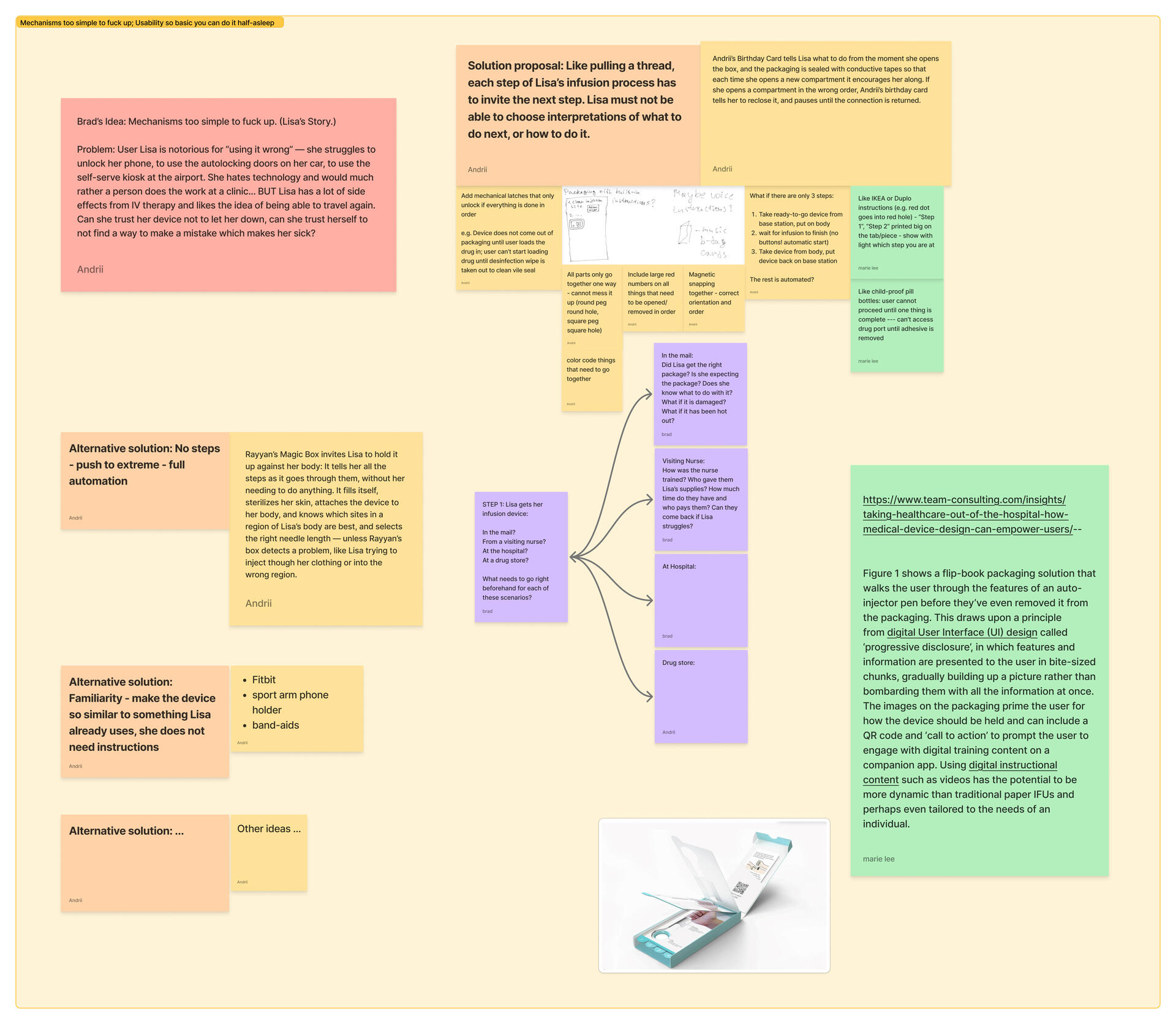 Mechanism exploration for drug delivery