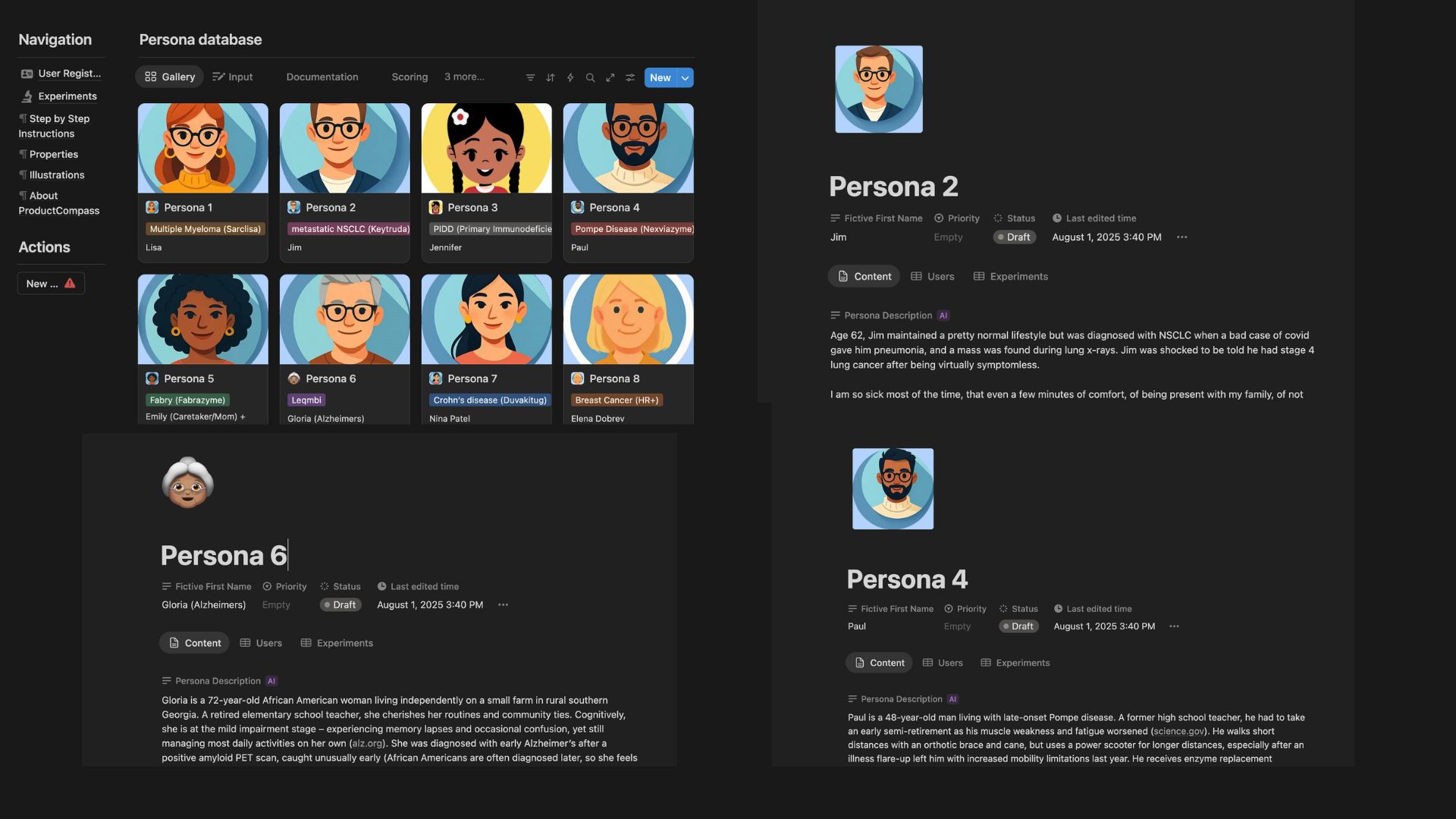 Detailed persona specifications