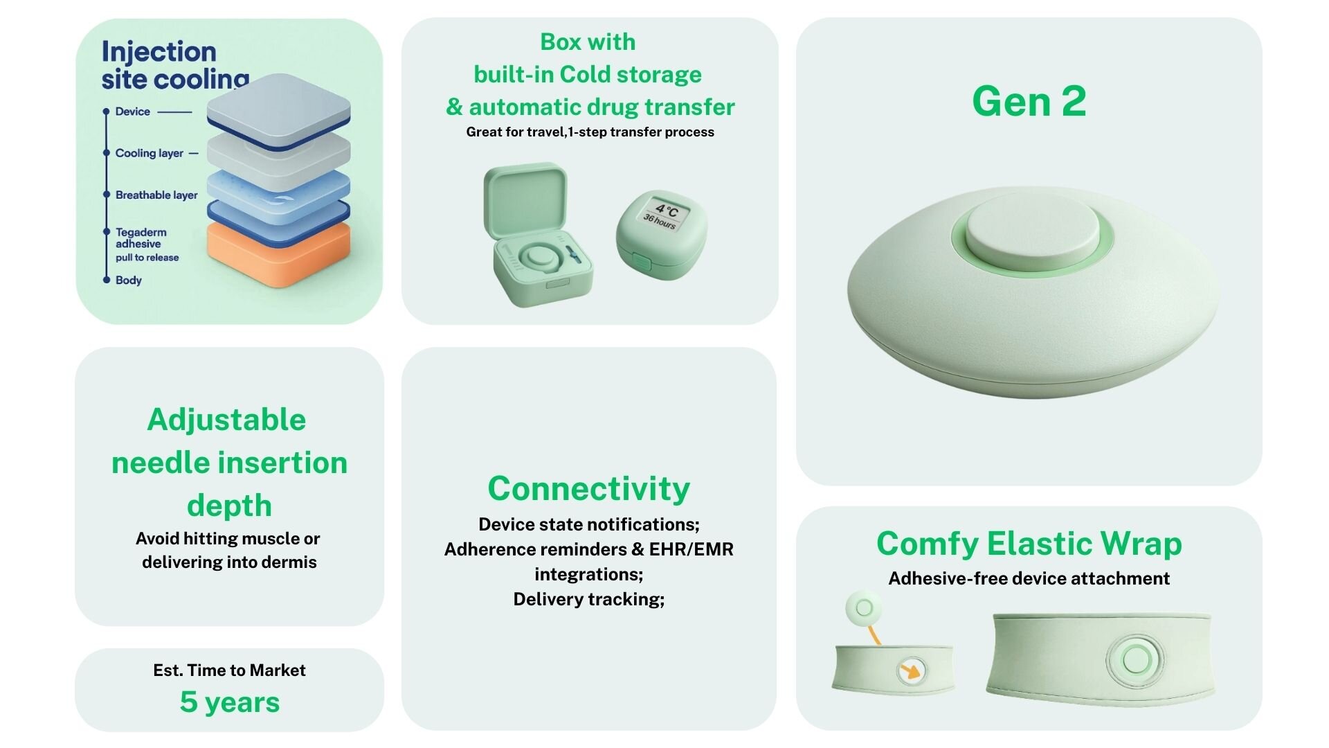 FLOW Generation 2 features