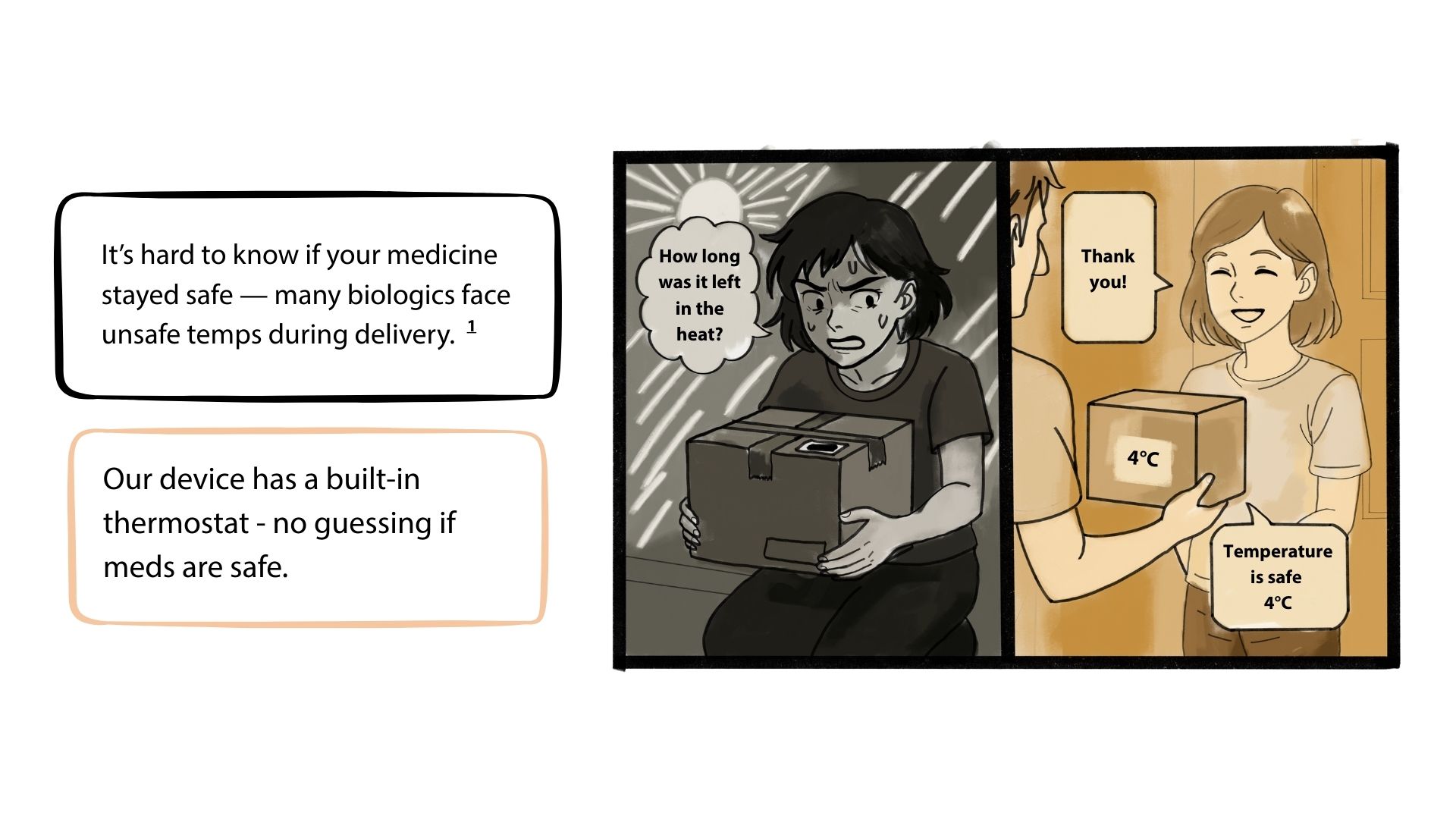 Story preview
